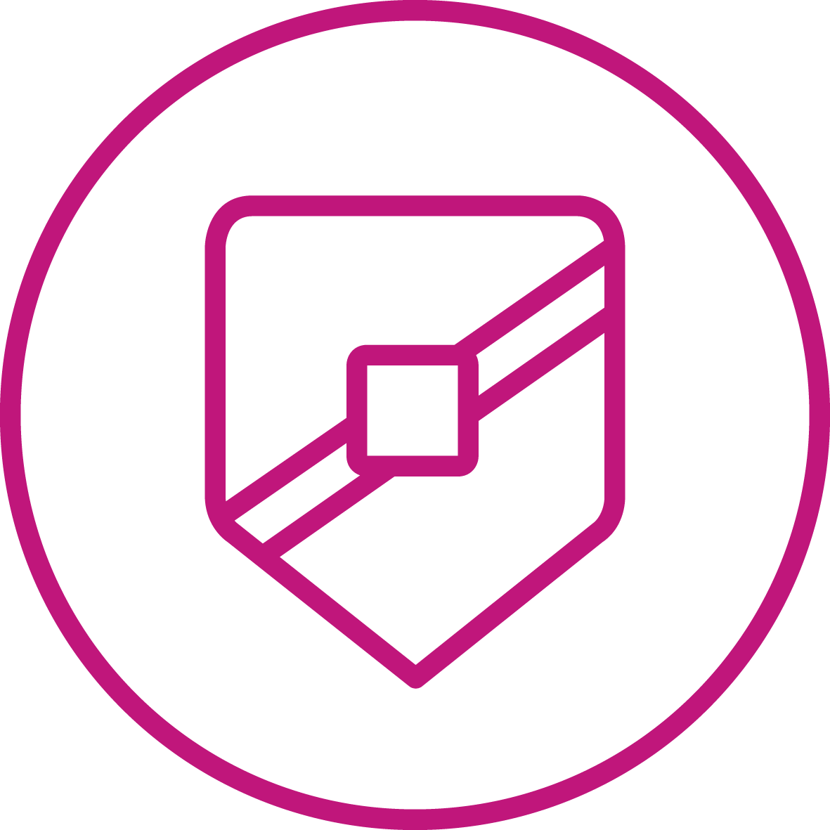 Security and authentication